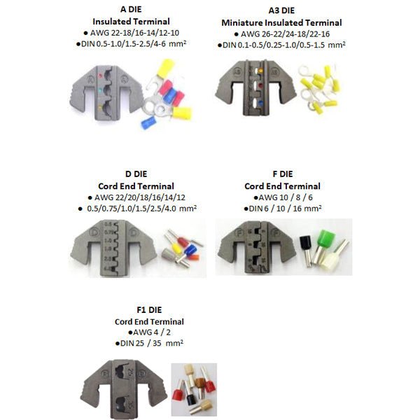 Aven Tools 10171 - KIT, Deluxe Crimping Tool Kit MTESolutions