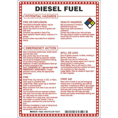 Brady 48862 Hazardous Material Sign MTESolutions