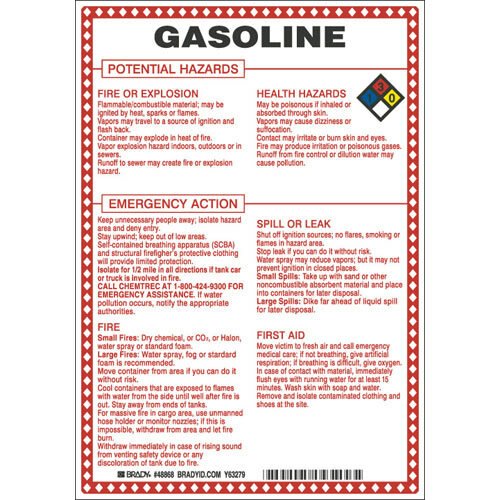 Brady 48868 Hazardous Material Sign MTESolutions