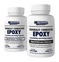 Encapsulating & Potting Compound - MG Chemicals White Paper for Epoxy
