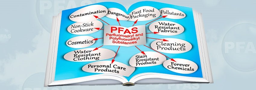 Understanding the History of PFAS: Discovery, Innovation, And Complication - MTESolutions