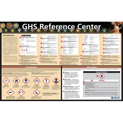 Brady 133209 Ghs Reference Center Poster MTESolutions