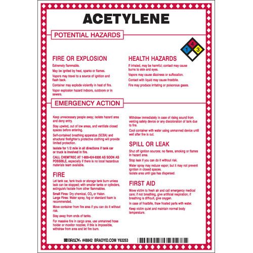 Brady 48842 Hazardous Material Sign MTESolutions