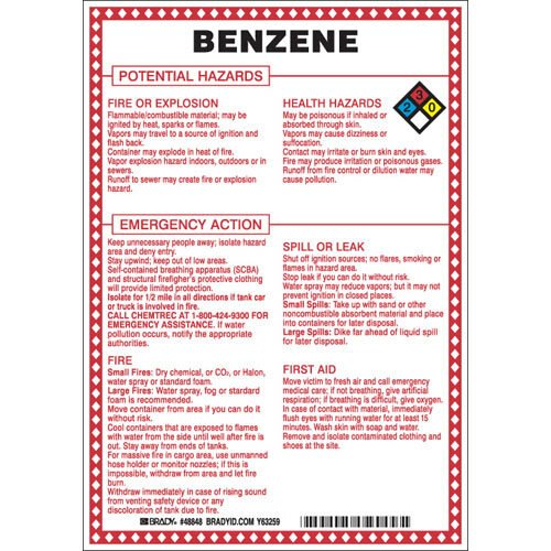 Brady 48848 Hazardous Material Sign MTESolutions