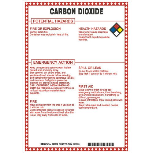 Brady 48854 Hazardous Material Sign MTESolutions
