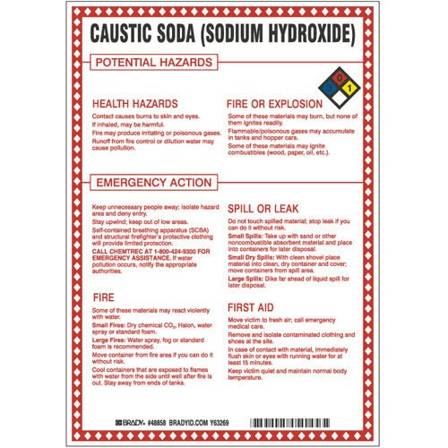 Brady 48858 Hazardous Material Sign MTESolutions