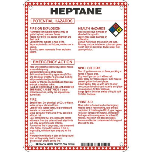 Brady 48869 Hazardous Material Sign MTESolutions