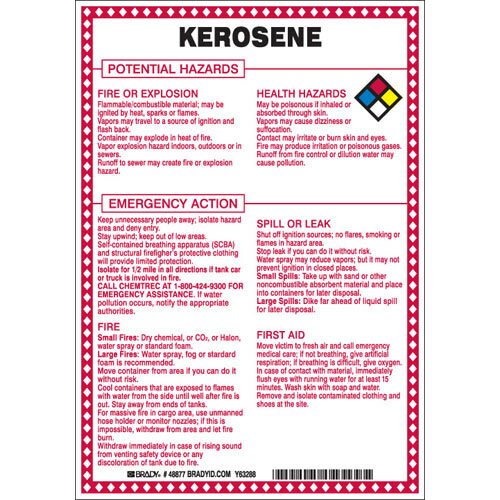 Brady 48877 Hazardous Material Sign MTESolutions