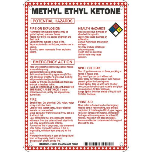 Brady 48880 Hazardous Material Sign MTESolutions