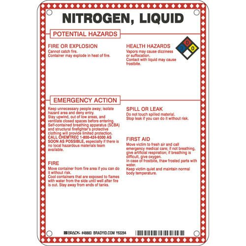Brady 48883 Hazardous Material Sign MTESolutions