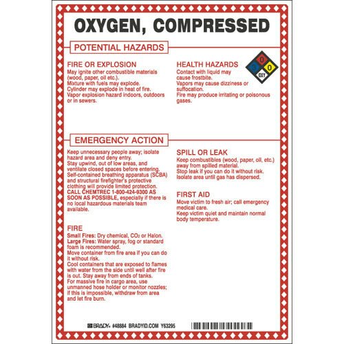 Brady 48884 Hazardous Material Sign MTESolutions