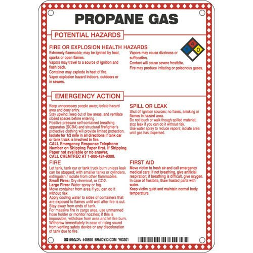 Brady 48890 Hazardous Material Sign MTESolutions