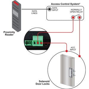Desco 19270, Combo Tester X3, With Dual Foot Plate MTESolutions