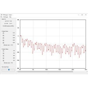 Desco 19431, Body Voltage Meter MTESolutions