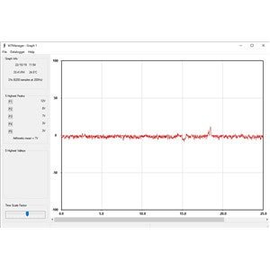 Desco 19431, Body Voltage Meter MTESolutions