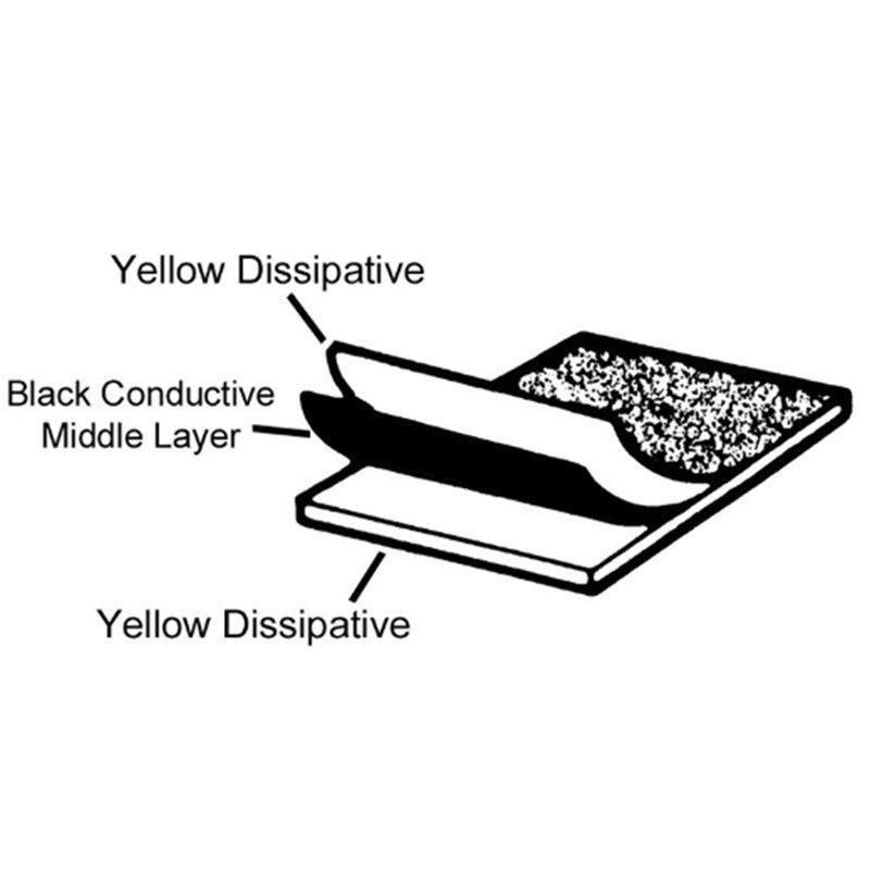 Desco 41403 PCB Wash Tray Liner, Trim to Fit, 18 in x 18 in MTESolutions