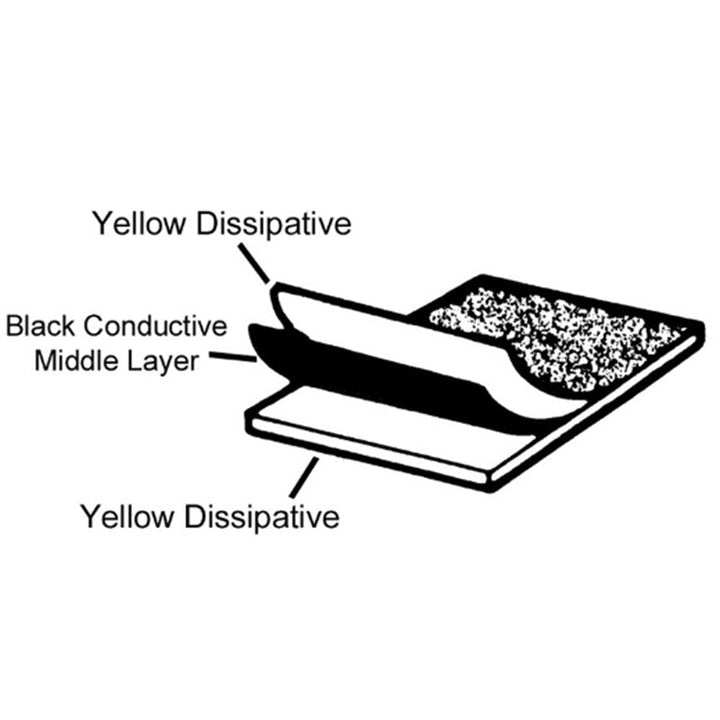 Desco 41403 PCB Wash Tray Liner, Trim to Fit, 18 in x 18 in MTESolutions