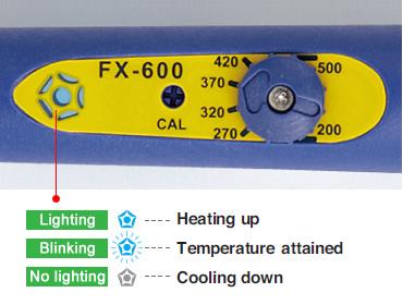 Hakko Fx - 600 Adjustable Temperature Control Soldering Iron MTESolutions