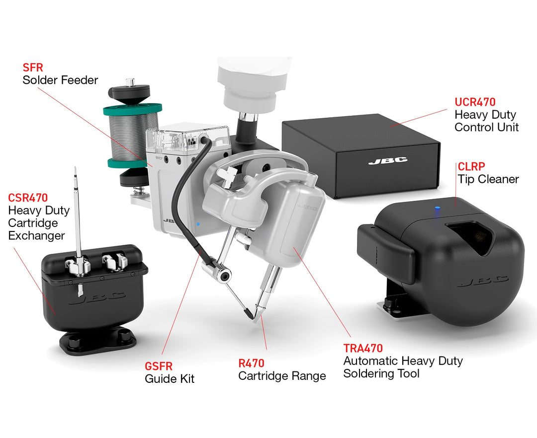 JBC Tools HA470A - 5B, Automatic Heavy Duty Soldering Unit for Robot MTESolutions