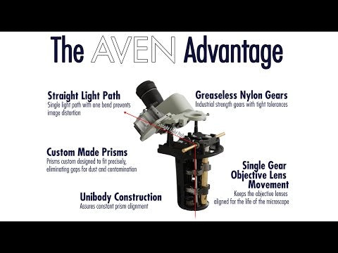 Aven Tools SPZV50-258-553. Stereo Zoom Microscope, 6.7x – 50x, Mighty Cam Pro, Compact Articulating Arm Stand