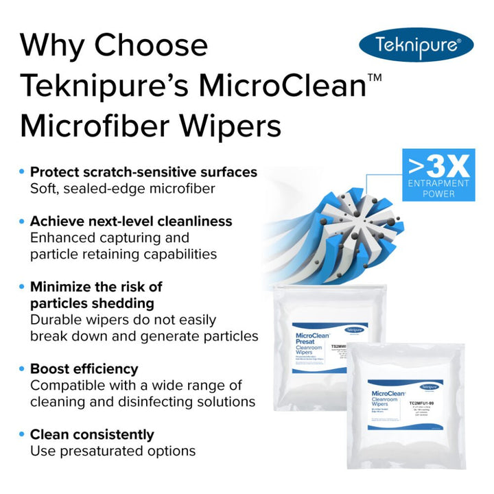 Teknipure MicroClean Pro TC3MFB1 - 99, Polyester - Nylon Microfiber Sealed Border Wiper 9" X 9", Case of 2000 MTESolutions
