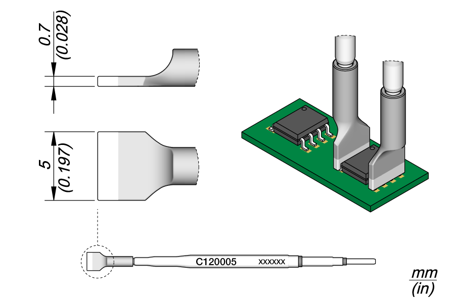 JBC Tools C120005, Cartridge Blade Ø 5 MTESolutions