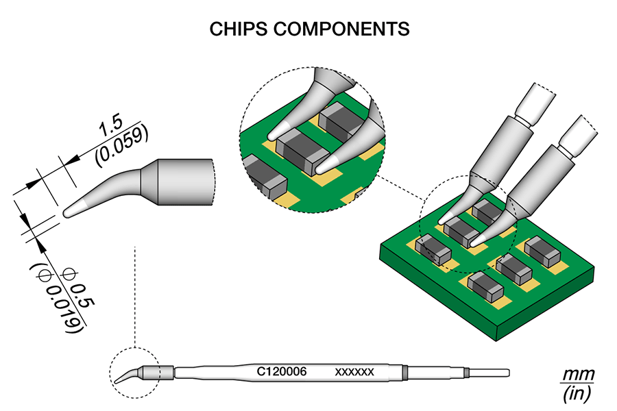JBC Tools C120006, Conical Bent Ø 0.5 MTESolutions